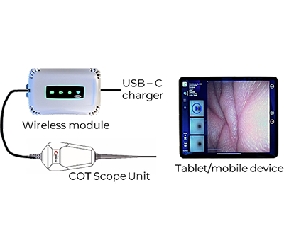Wireless Camera Control Concept